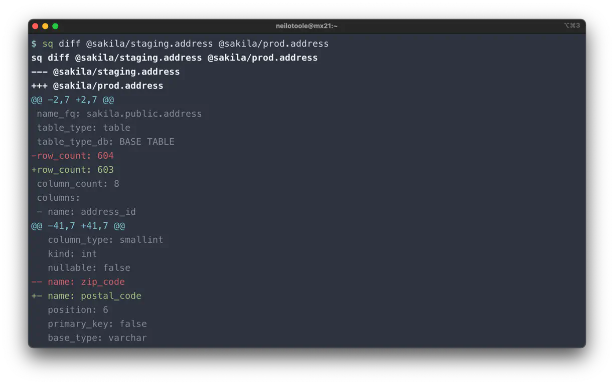 sq diff table default