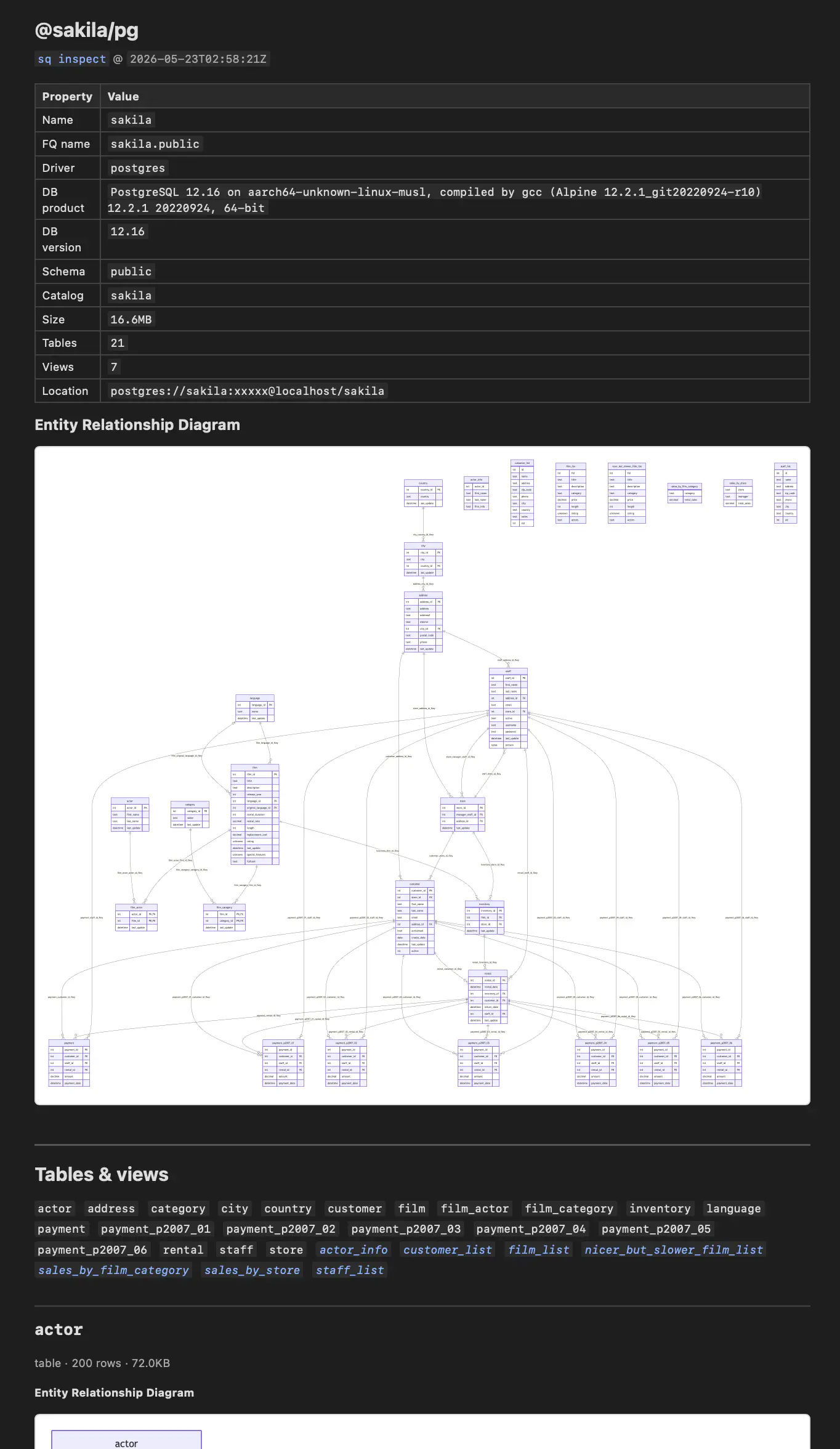 sq_inspect_html