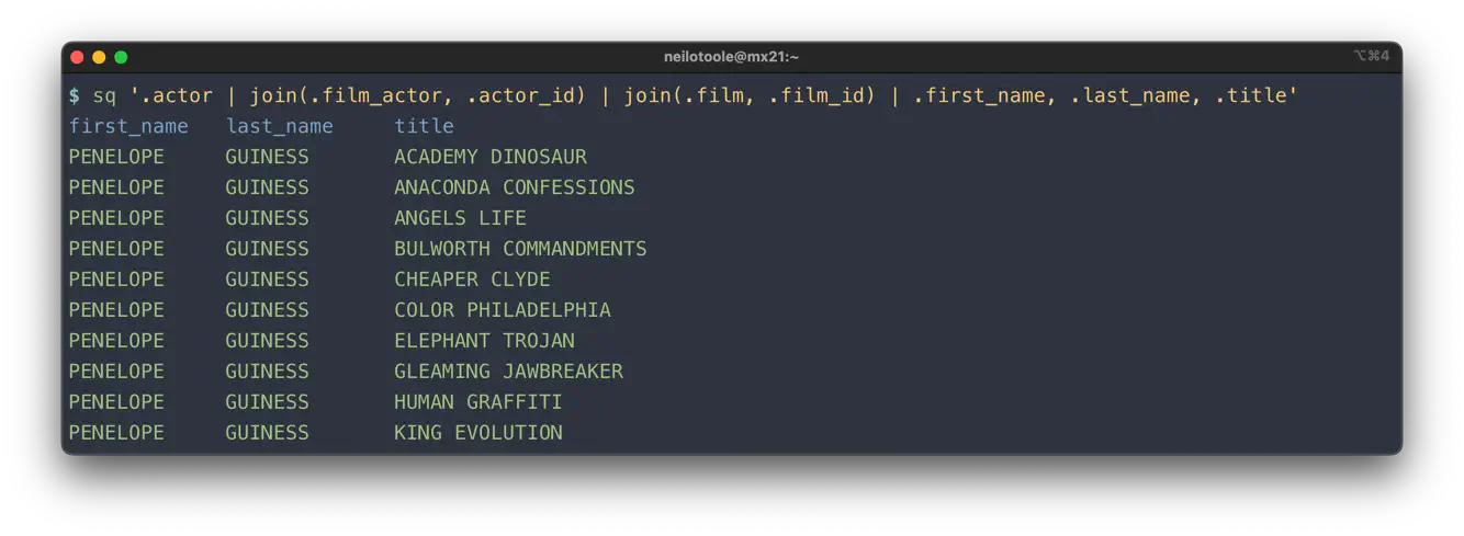 sq join actor film_actor film using